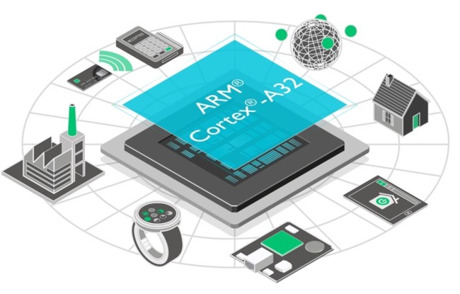 ARM Cortex-A32 is a new brain to wearables, Internet of things and devices like Raspberry